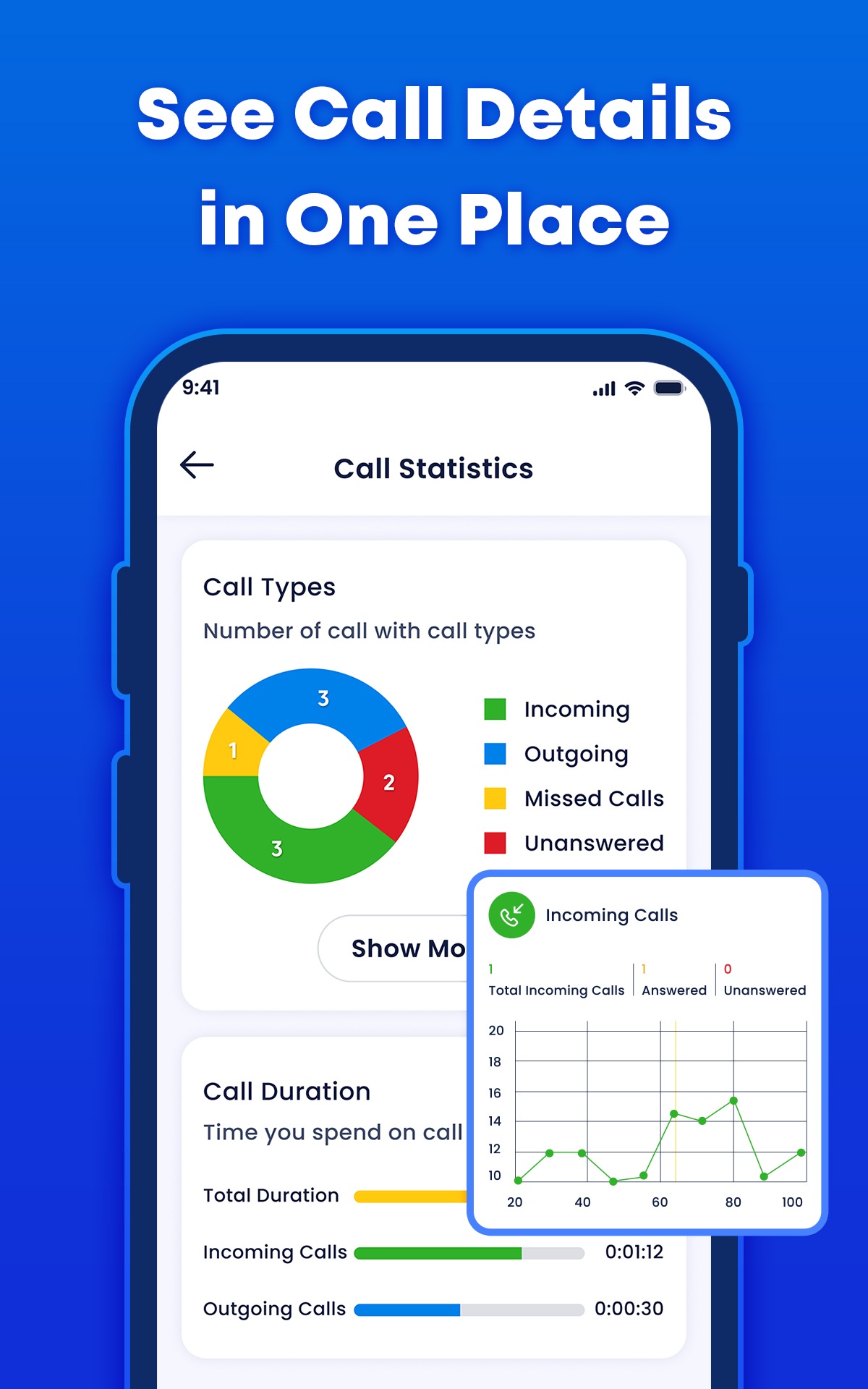 Caller ID App
